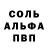 ГАШ хэш Broono Delto
